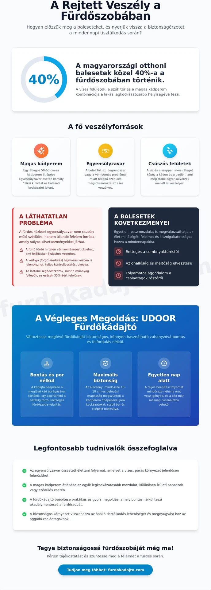 Egyensúlyzavar fürdés közben: Hogyan tegyük biztonságossá a tisztálkodást?
